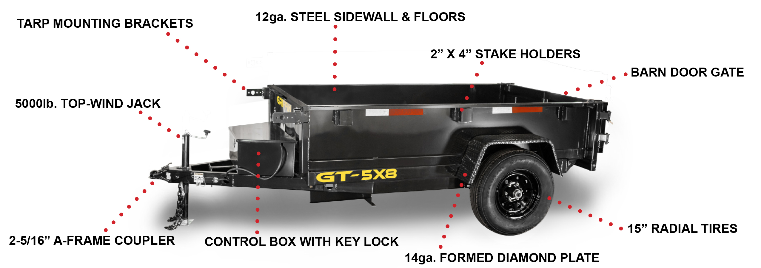 GT-5X8 – 5ft. (60″w) HYDRAULIC DUMP TRAILER | Griffin Trailer 